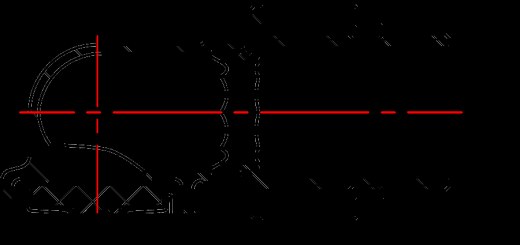 Pressure chart