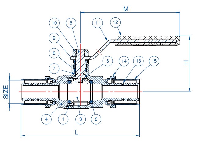 Section view
