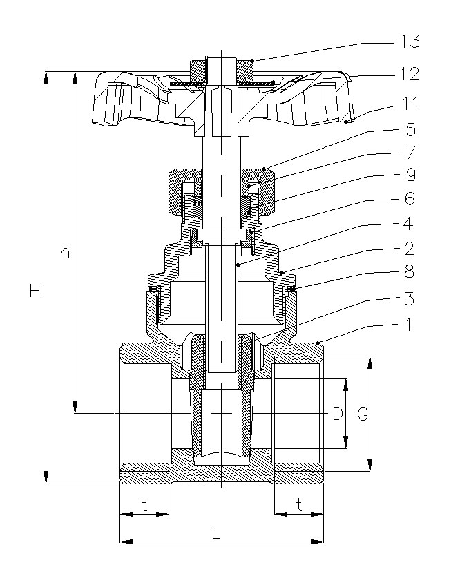 Section view