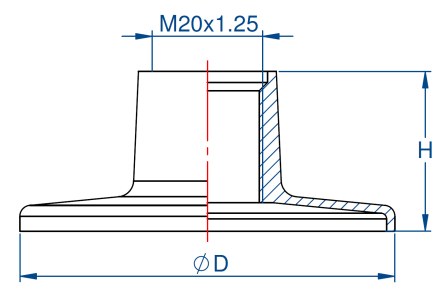 Section view