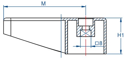 Pressure chart