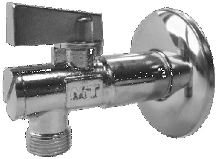 Detail view