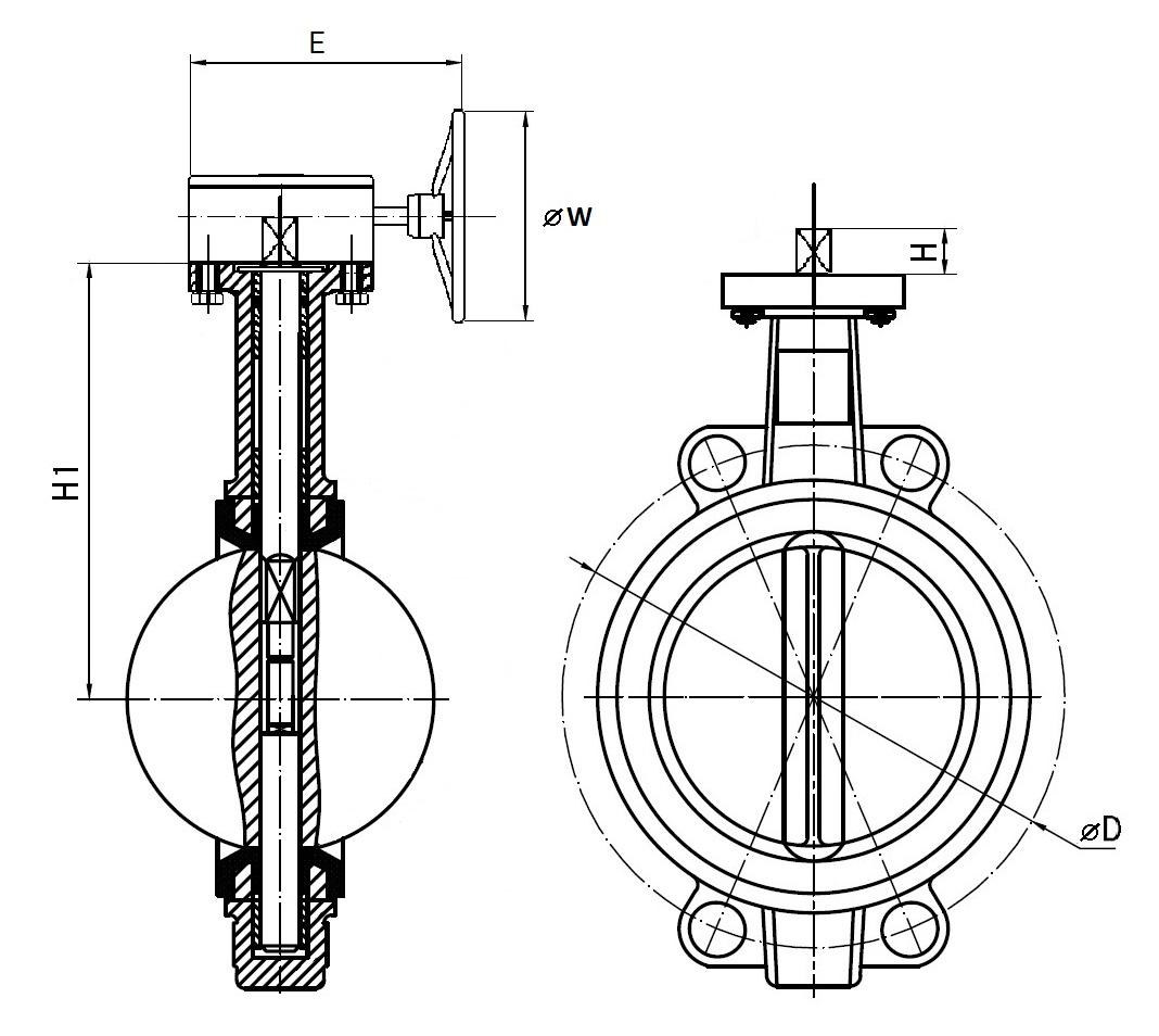 Pressure chart