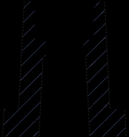 Exploded view