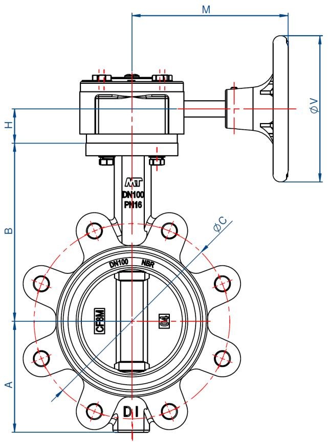 Pressure chart